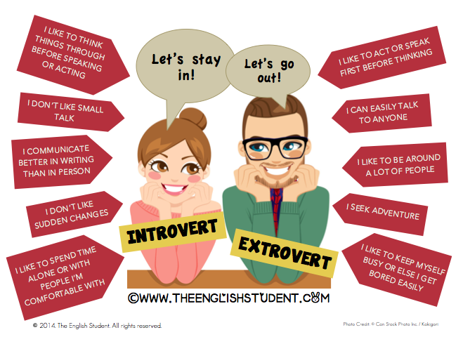 Extrovert and introvert meaning