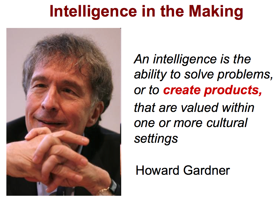 What are the 7 distinct Intelligences by Howard Gardener.