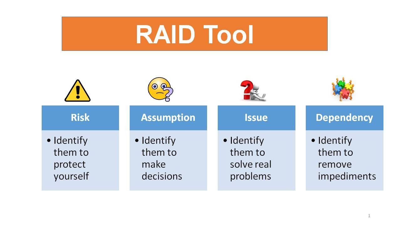 Business Documents on X: What Does the RAID Acronym Mean in Project  Management?   / X