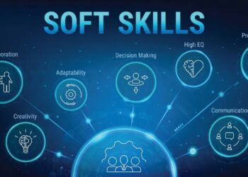 By 2030 in the era of AI and big data some soft skills will still be prominently required  