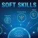 By 2030 in the era of AI and big data some soft skills will still be prominently required  