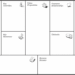 The Pigneur and Osterwalder Business Model