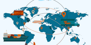 Theories of International Business