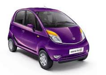 C.K. Prahalad’s Bottom of Pyramid Business Model