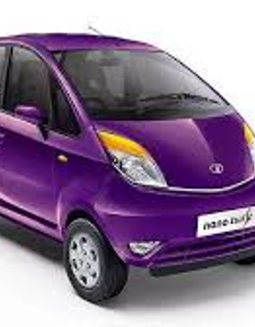 C.K. Prahalad’s Bottom of Pyramid Business Model