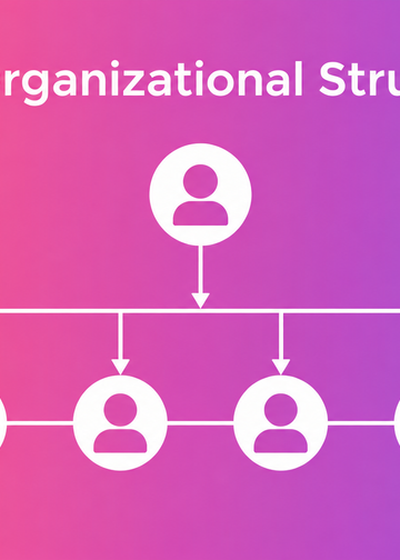 Organizational structures  shape company’s value creation